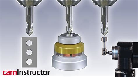 cnc machine work offset|cnc tool offsets explained.